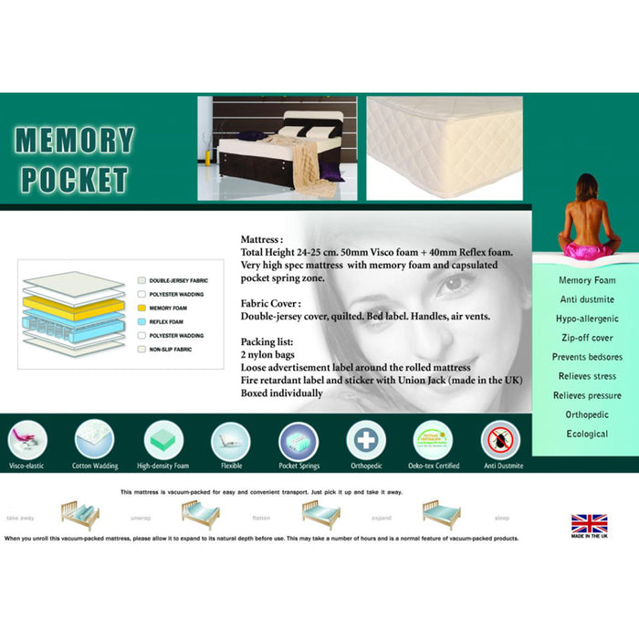 Memory Pocket Double Mattress